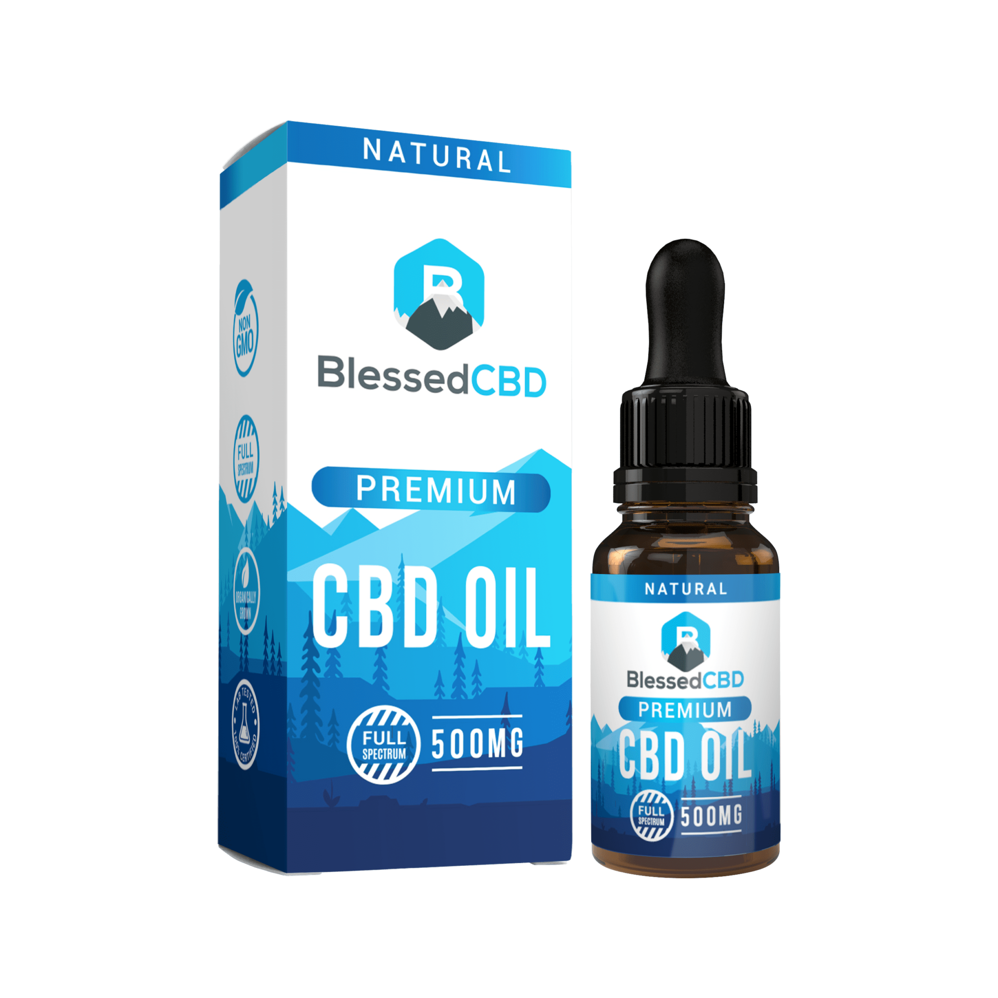 Cbd Dosage How Much Cbd Should You Take For Results